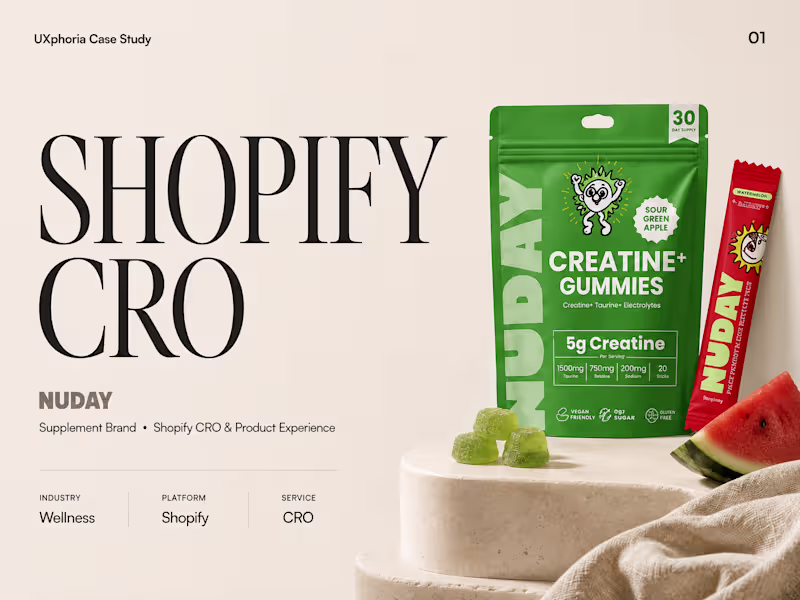 Cover image for Shopify Ecommerce UX and CRO Design for NUDAY