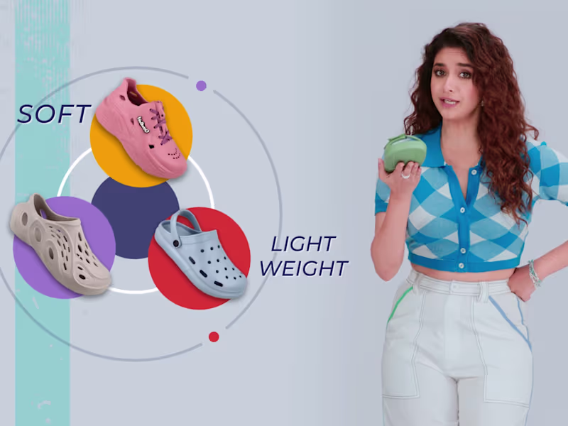 Cover image for Walkaroo Flip-Flopz Campaign ft. Keerthy Suresh