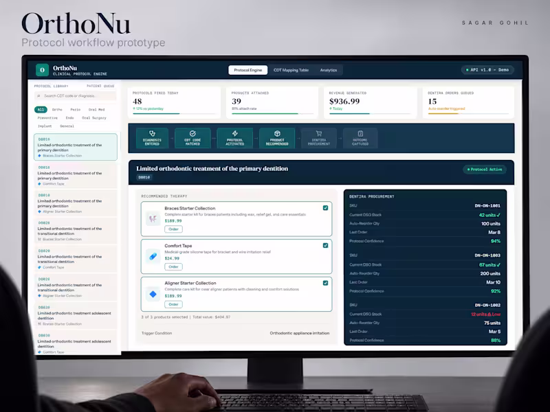 Cover image for OrthoNu | Dental Workflow & API Integration