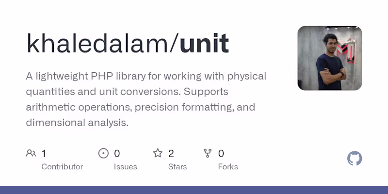 Cover image for PHP Units & Dimensions Library Development