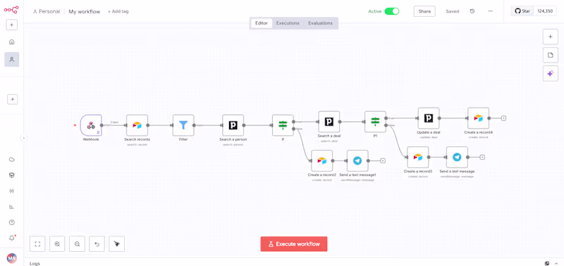 Cover image for n8n – Payment Processing &
