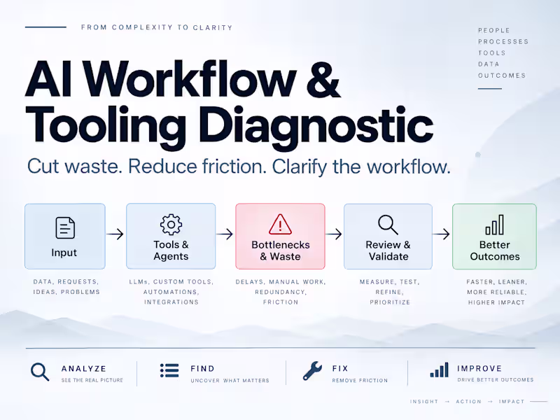 Cover image for AI Workflow & Tooling Diagnostic