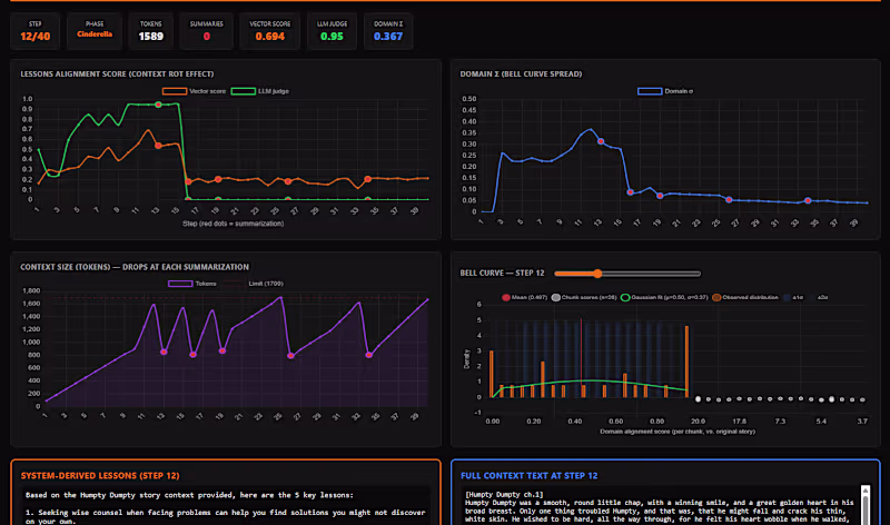 Cover image for Visual context inspector: see the