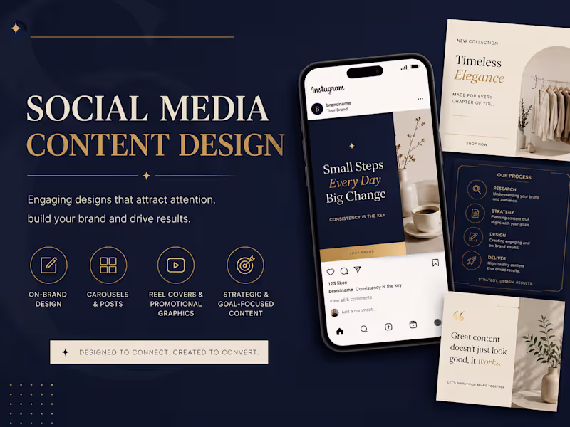Cover image for Social Media Content Design for Brands