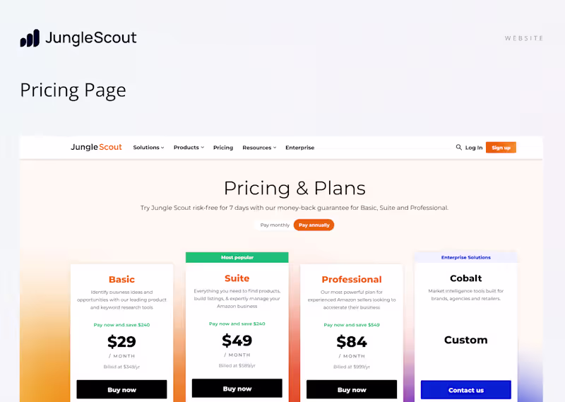 Cover image for Jungle Scout Pricing Page Redesign