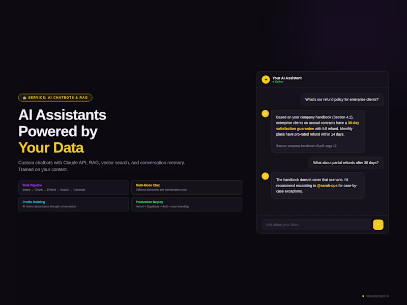 Cover image for AI Chatbots & RAG Systems — Claude API, Vector Search, pgvector