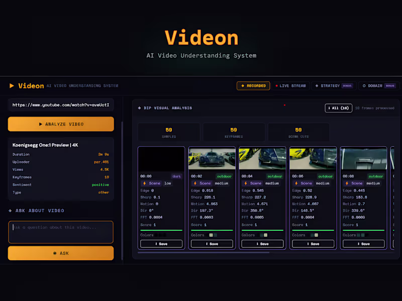 Cover image for Videon – AI Video understanding