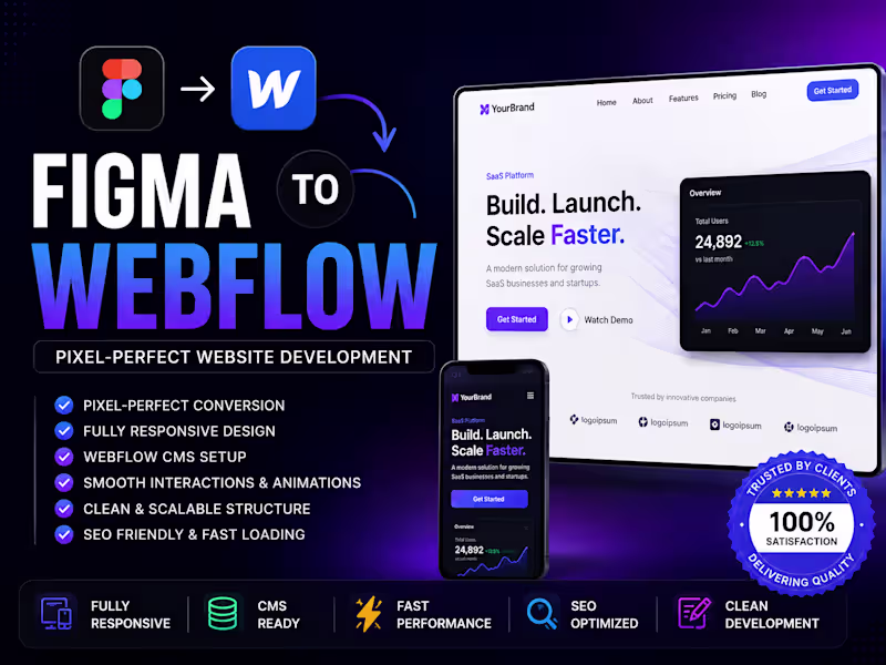 Cover image for Figma to Webflow Development with CMS & Responsive Design