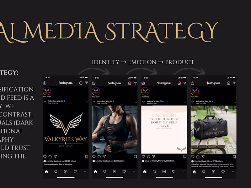Cover image for Social Media Strategy
