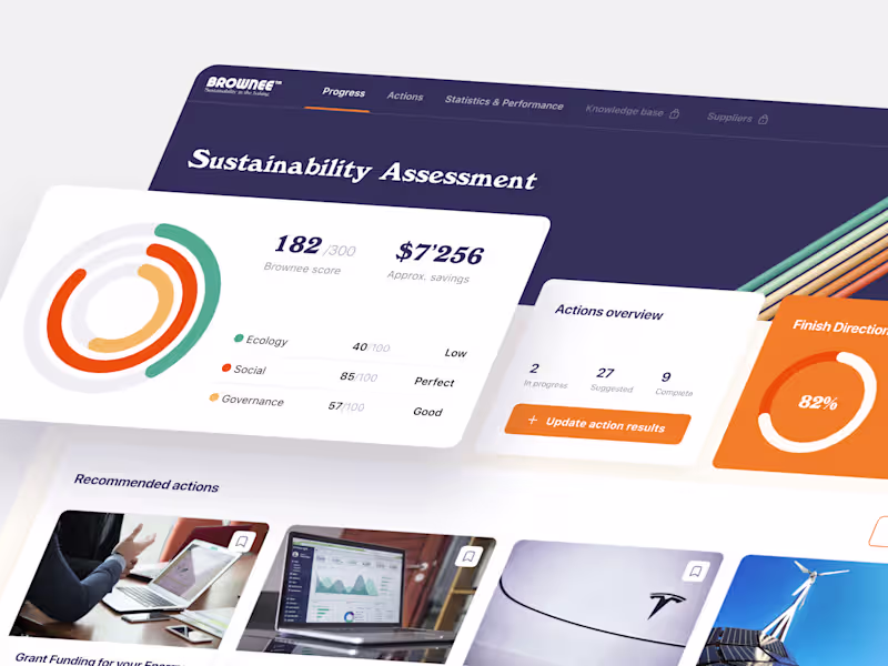 Cover image for UI UX design. Brownee. SaaS for corporate sustainability