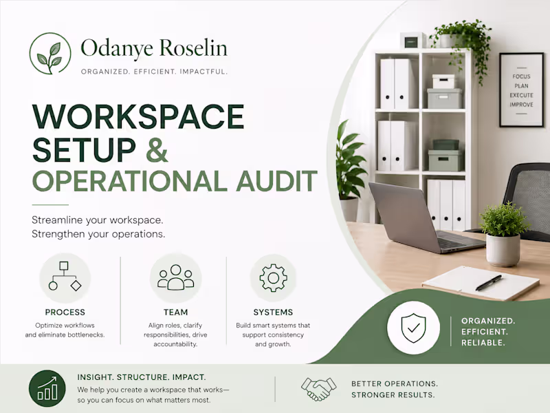 Cover image for Workspace Setup & Operational Audit