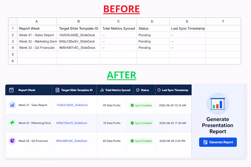 Cover image for Google Workspace Automation: 1-Click Sheets to Slides Hub