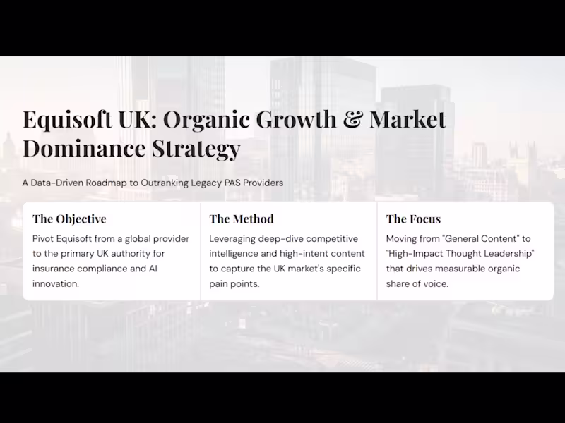 Cover image for UK Market Entry Research and Content Strategy for Equisoft