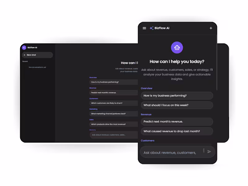 Cover image for BizFlowAI - Business Operations AI