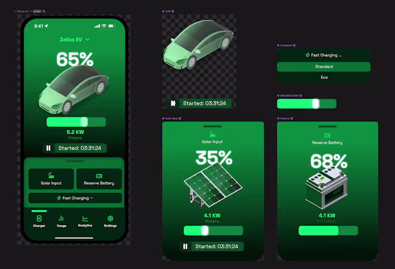 Cover image for Interactive EV Automobile Mobile App