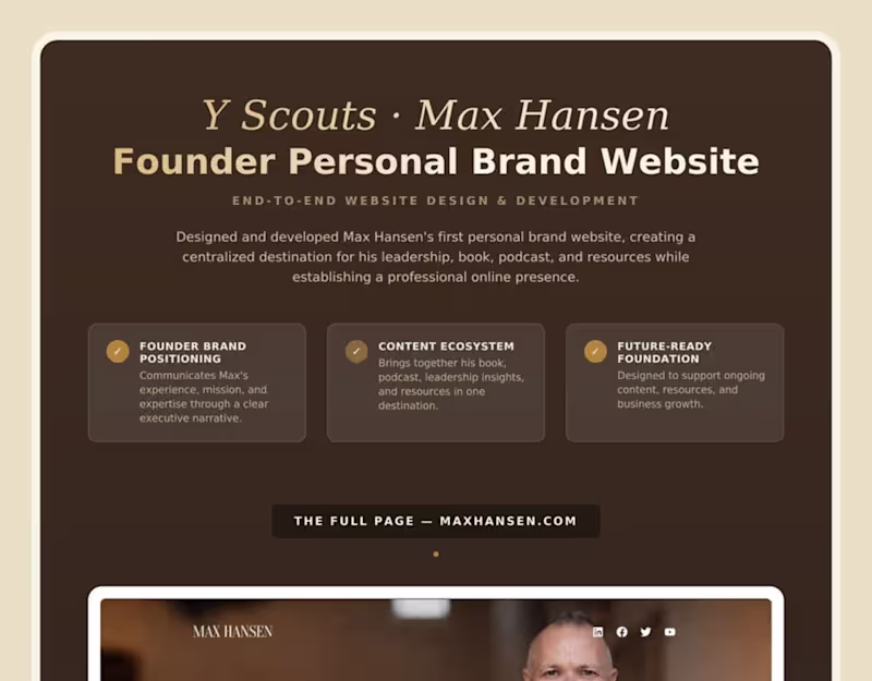 Cover image for Max Hansen: Founder Personal Brand Website