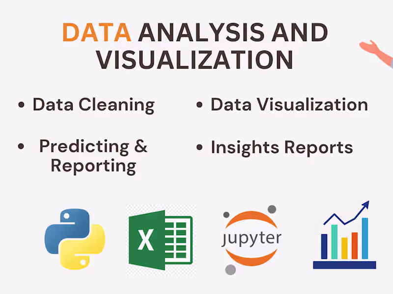 Cover image for i will clean, analyze, and visualize your data in excel/power bi