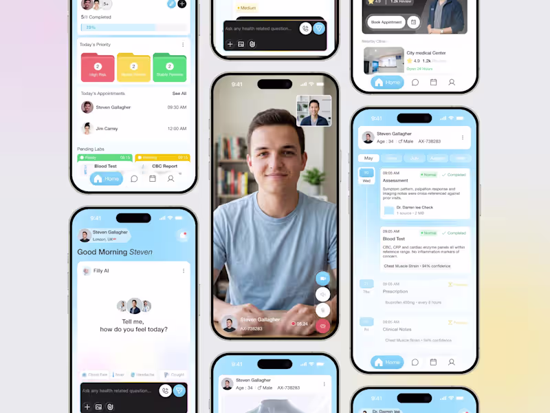 Cover image for Filanov Care: Hospital Management Dashboard | SaaS UI Design