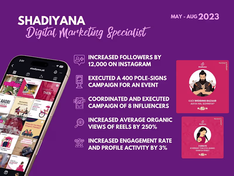 Cover image for Growing a Wedding Brand's Social Presence