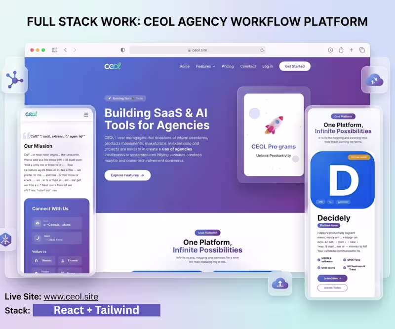 Cover image for CEOL is a software company