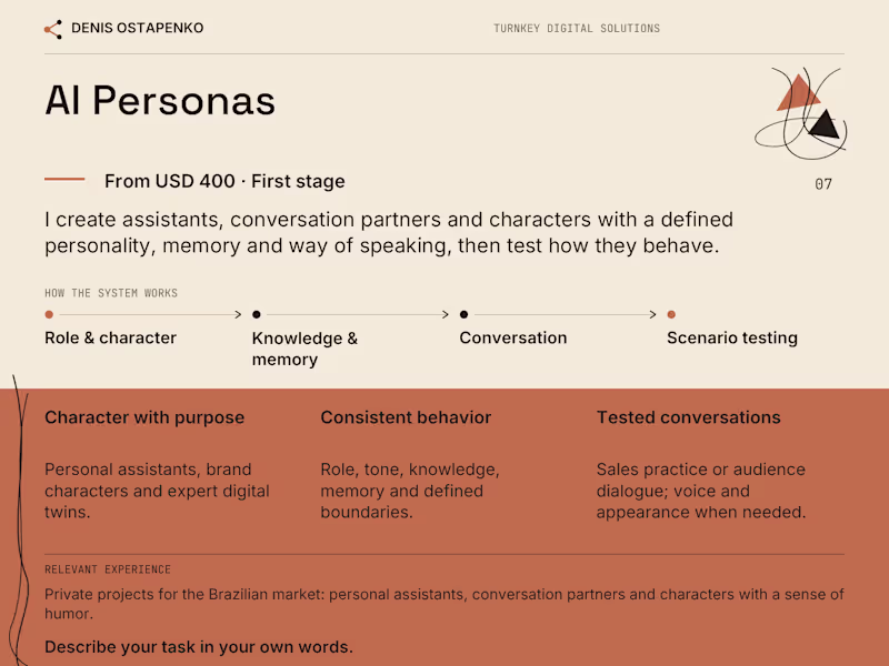 Cover image for AI Personas