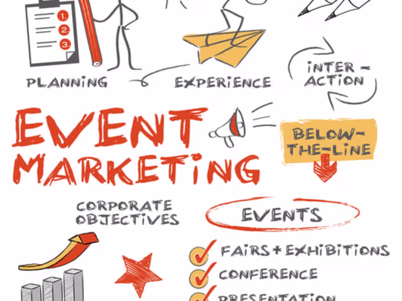 Cover image for Event Marketing, Campaign Strategy to Boost Sales & Attendnace