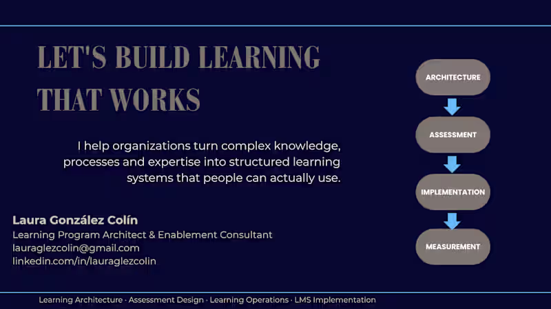 Cover image for Learning Program Architecture & LMS Implementation