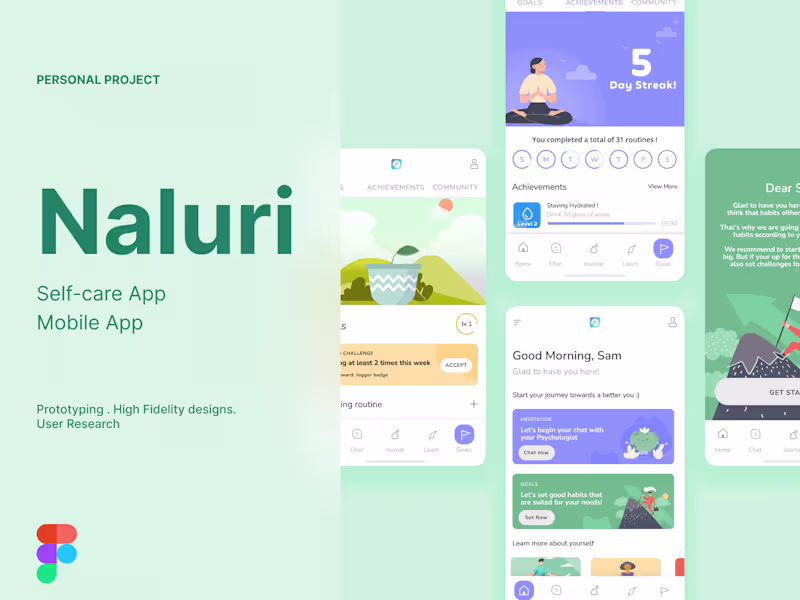 Cover image for Naluri | Self-Care Health