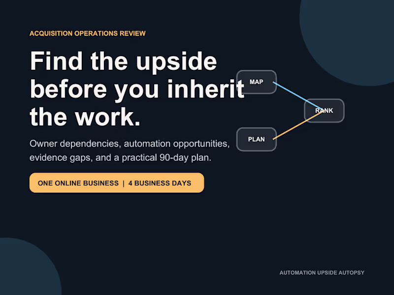 Cover image for Find the Automation Upside Before You Buy a Business