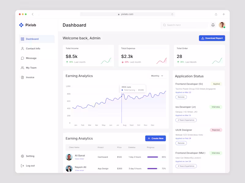 Cover image for Pixlab.com - Freelance Dashboard
