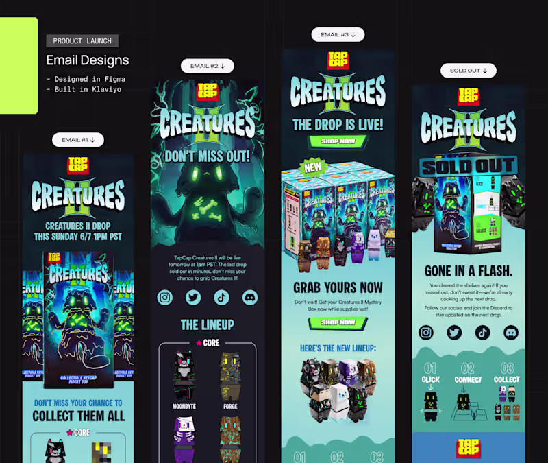Cover image for Email Designs from Q1 2026