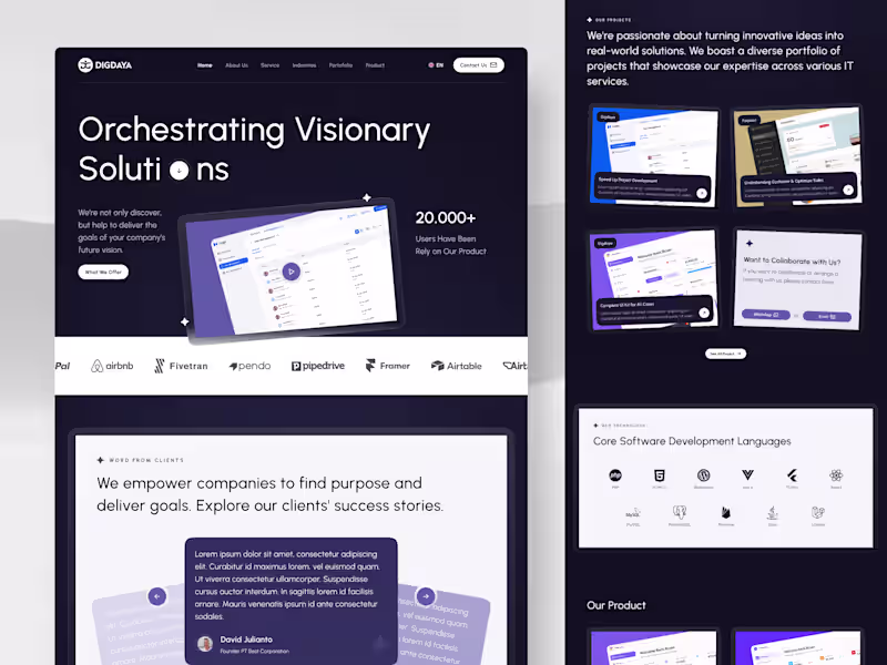 Cover image for Website Redesign Software House Agency
