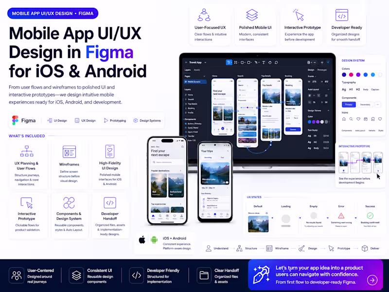 Cover image for Mobile App UI/UX Design in Figma for iOS & Android