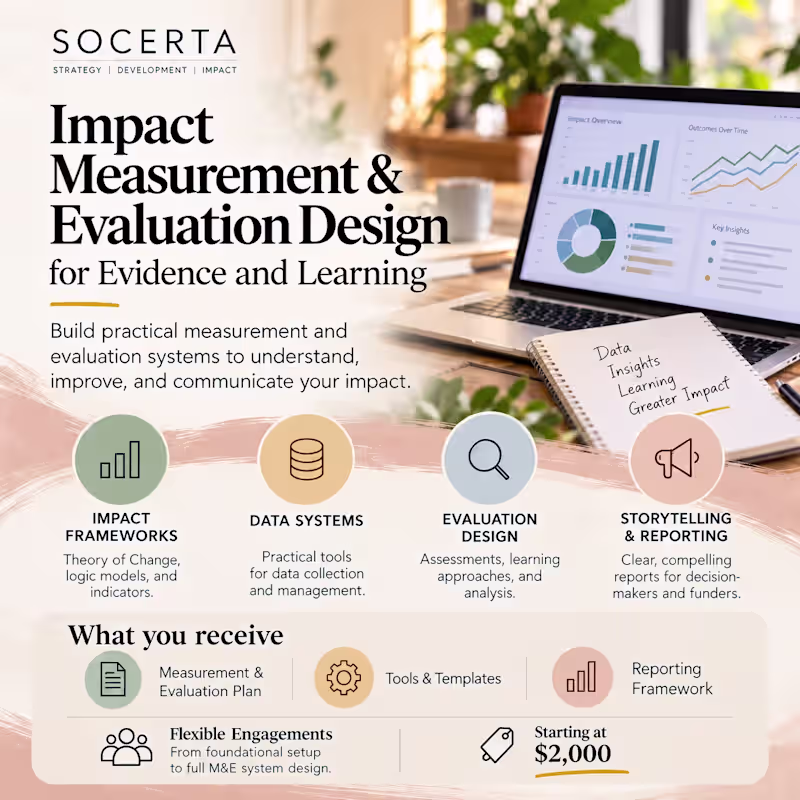 Cover image for Impact Measurement & M&E Strategy Sprint