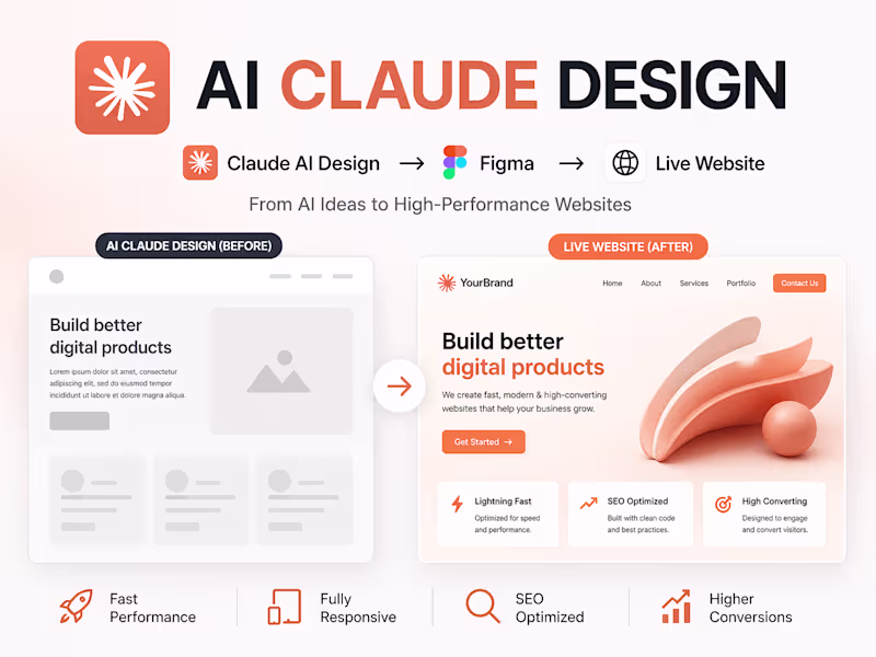 Cover image for AI-Generated Design to High-Performance Website (Claude)