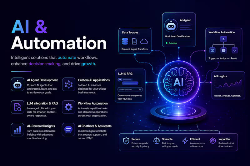 Cover image for AI Agent Development