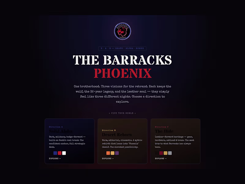 Cover image for The Barracks — Three-Direction Brand Rebrand