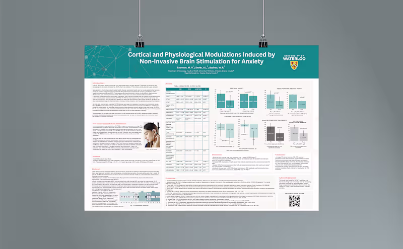 Cover image for Scientific poster with charts and