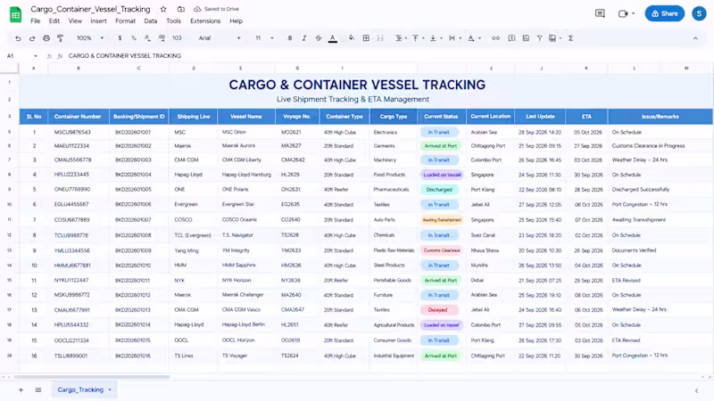 Cover image for Cargo tracking