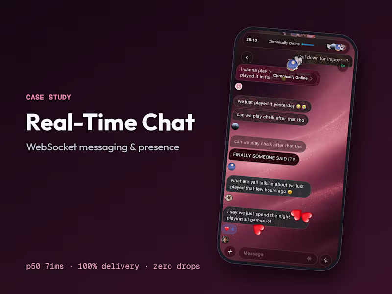 Cover image for Built the real-time messaging layer