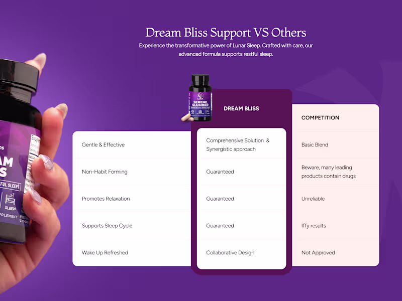 Cover image for Shopify Comparison Table Section