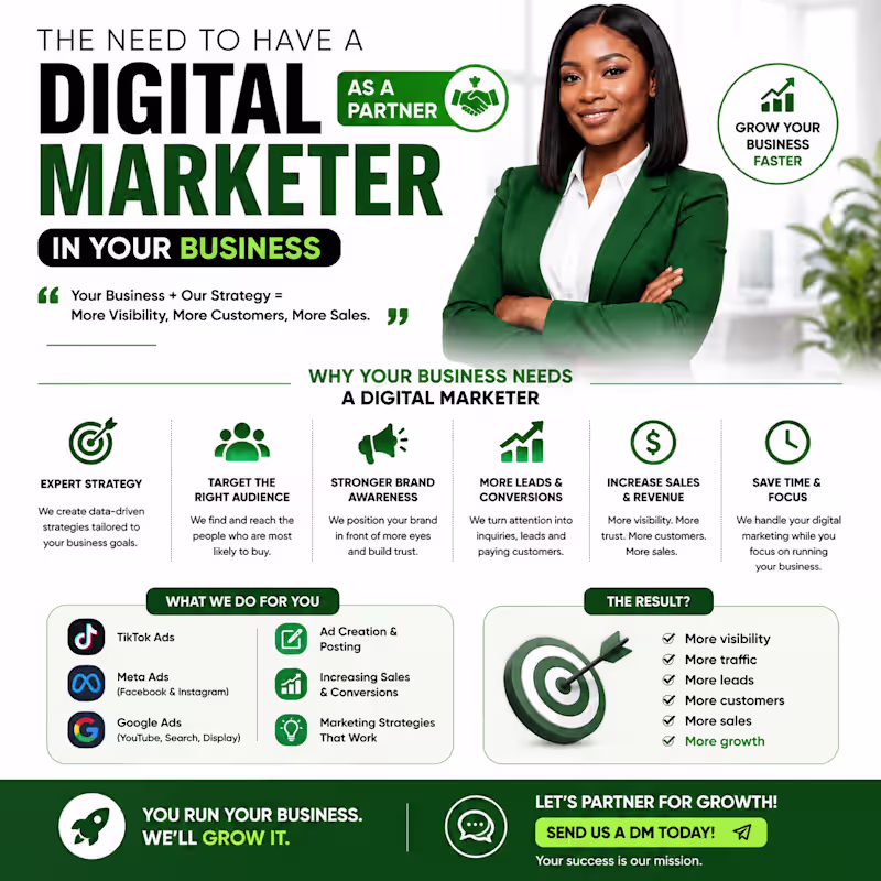 Cover image for Social Media Manager 