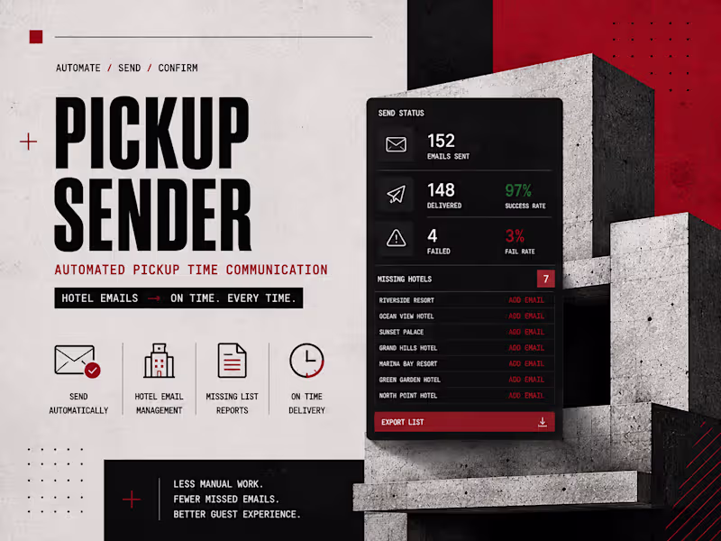 Cover image for Pickup Sender: Automated Hotel Communication Workflow