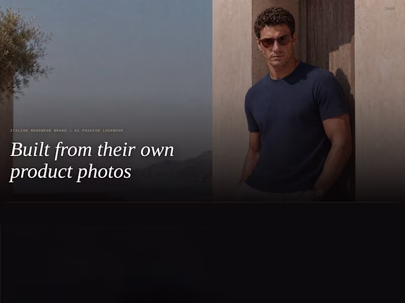 Cover image for AI Fashion Lookbook — Menswear Product Photography