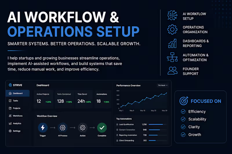 Cover image for Created a modern AI workflow