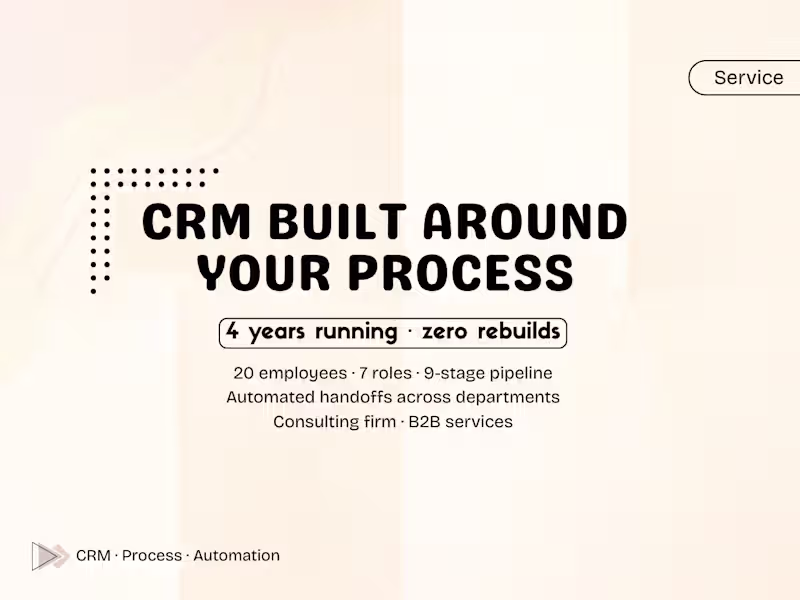 Cover image for CRM Implementation & Automation for Service Firms