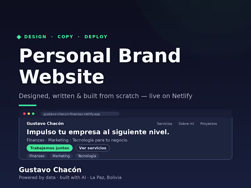 Cover image for Personal Brand Website — Design, Copy & Build
