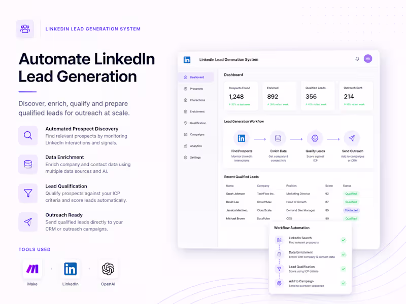 Cover image for 🎯 LinkedIn Lead Generation System
Finding