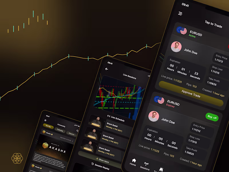 Cover image for AkashX - Social Trading Platform