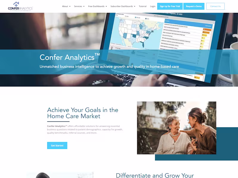 Cover image for Confer Analytics